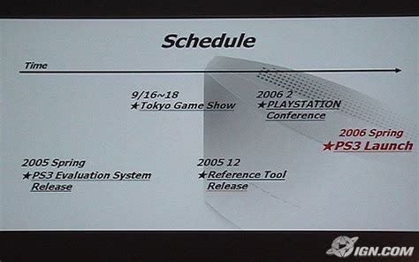 my ps3 schedule